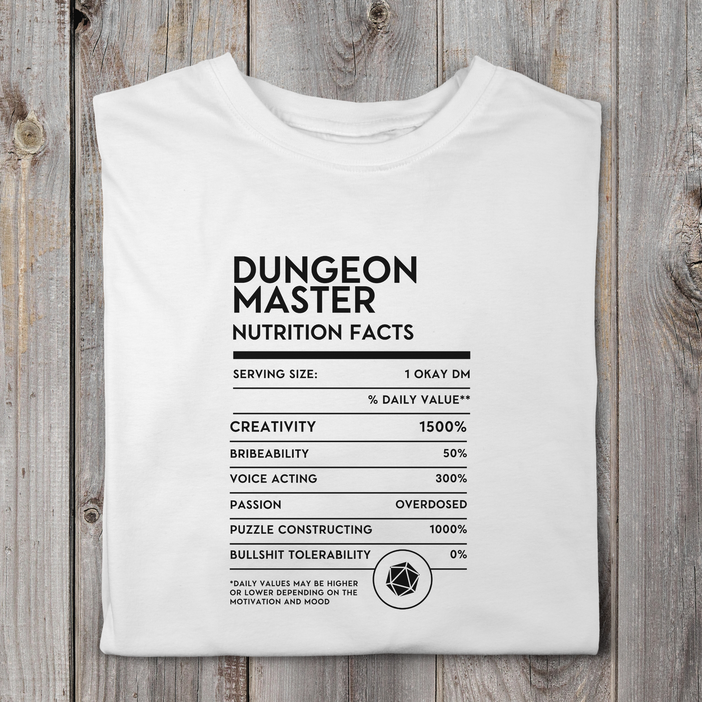 Dungeon Master Nutrition Facts