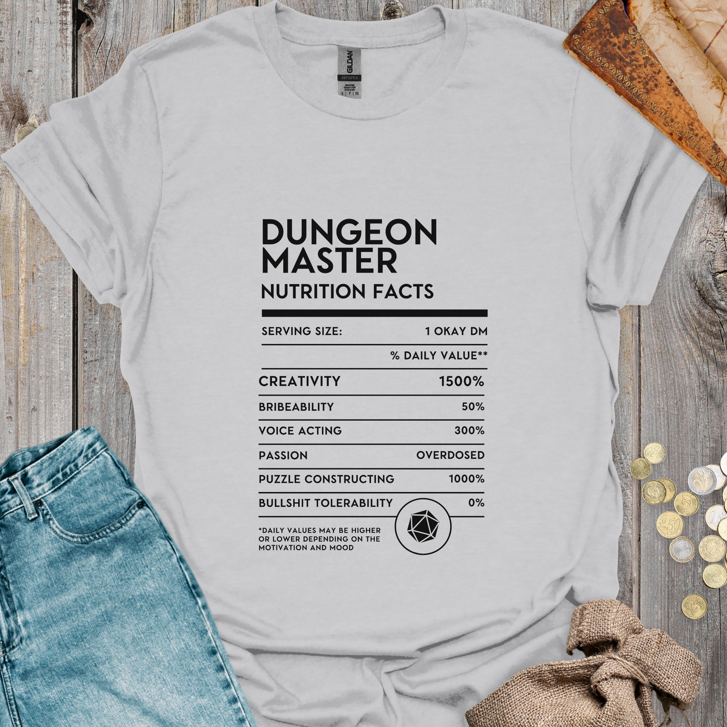 Dungeon Master Nutrition Facts