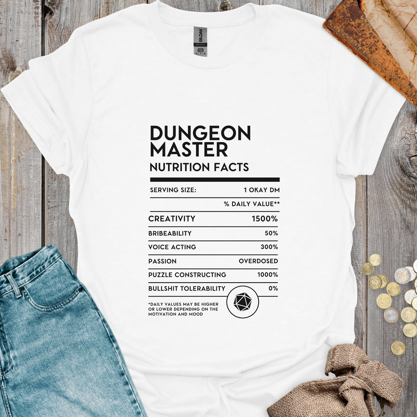 Dungeon Master Nutrition Facts