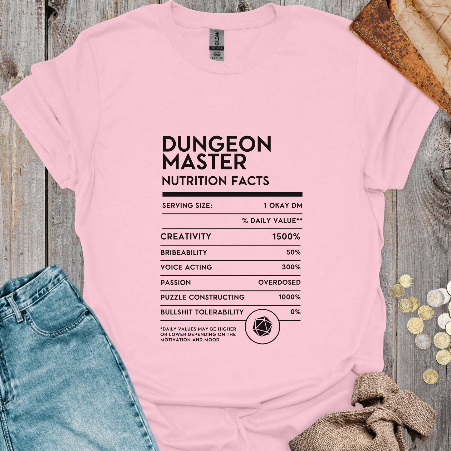 Dungeon Master Nutrition Facts