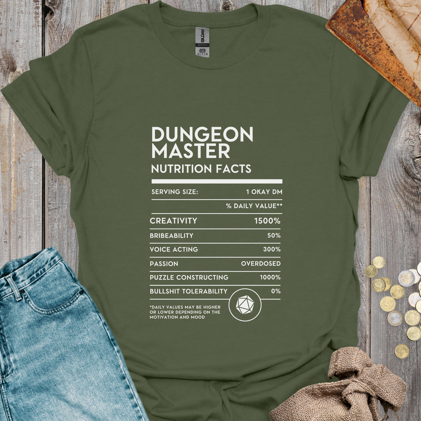 Dungeon Master Nutrition Facts