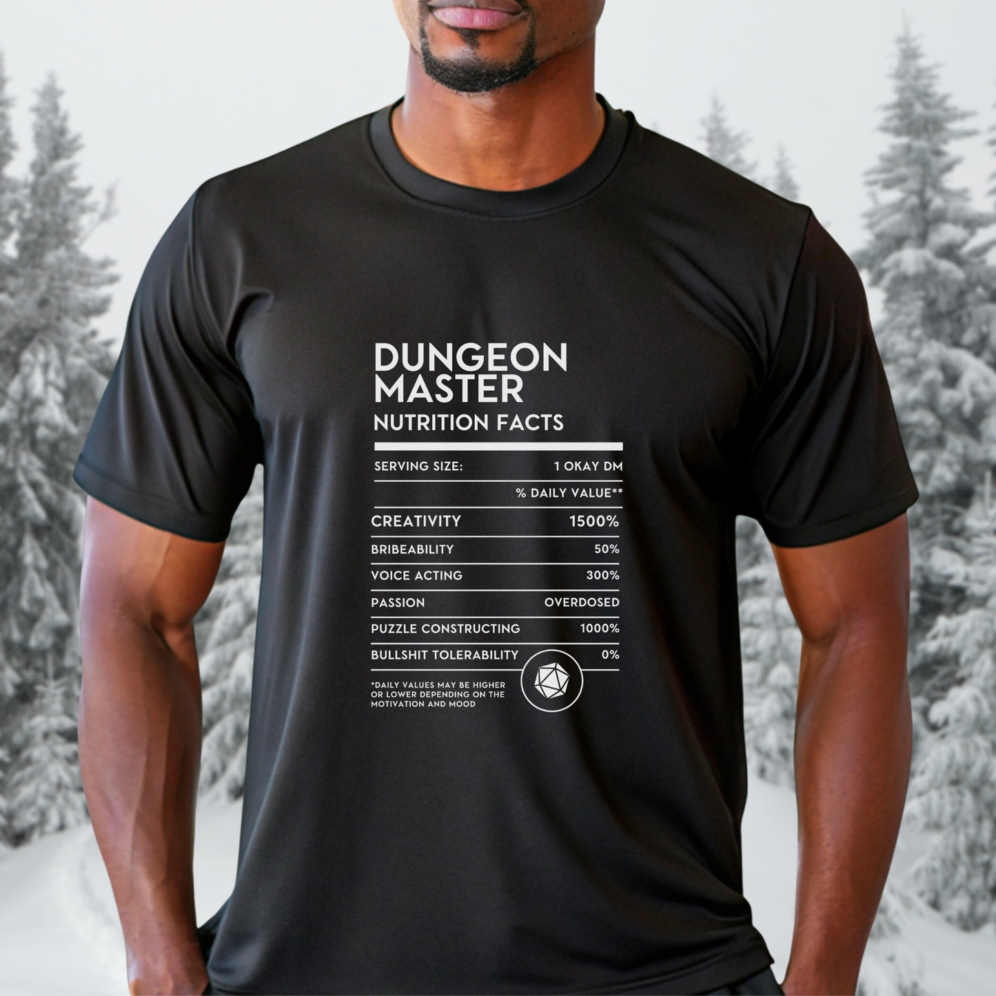 Dungeon Master Nutrition Facts