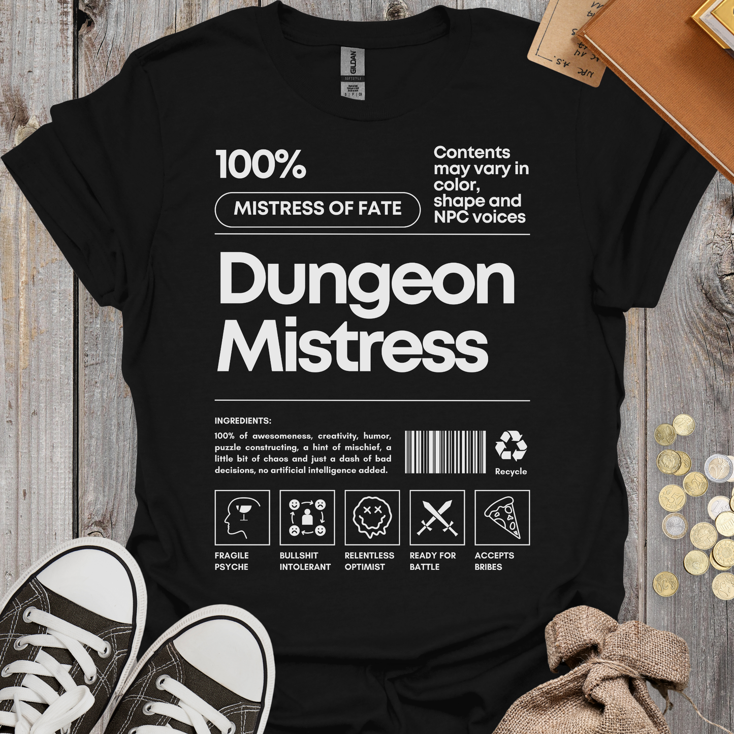 Dungeon Mistress Ingredients