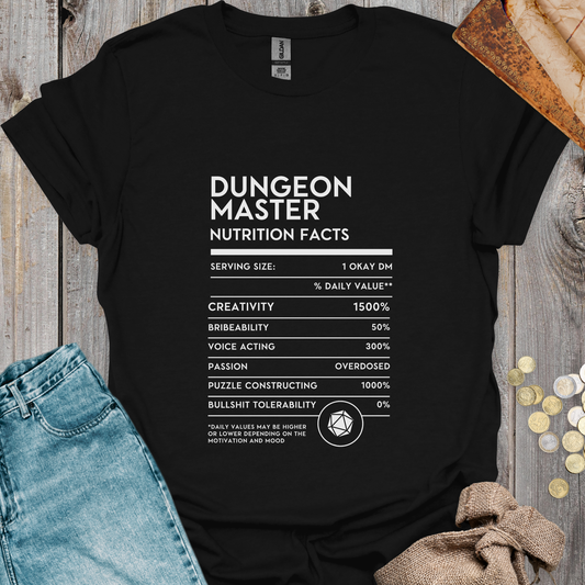 Dungeon Master Nutrition Facts