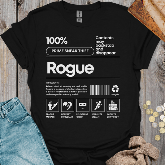 Rogue Ingredients