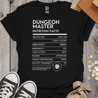 Dungeon Master Nutrition Facts