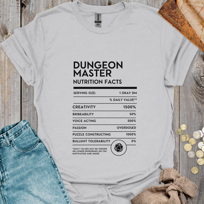 Dungeon Master Nutrition Facts
