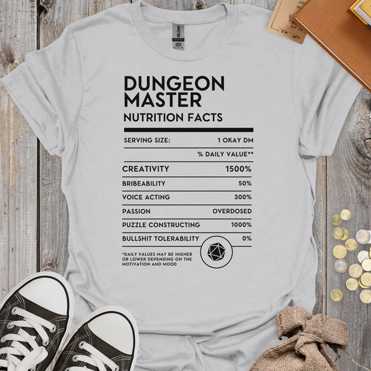Dungeon Master Nutrition Facts