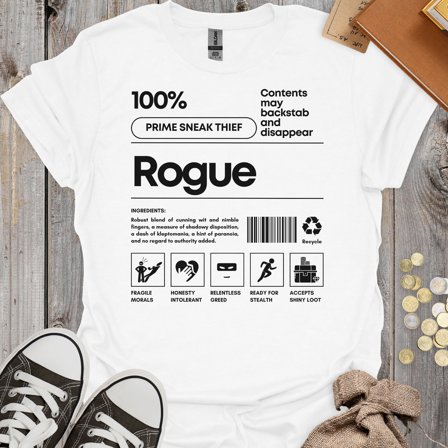 Rogue Ingredients