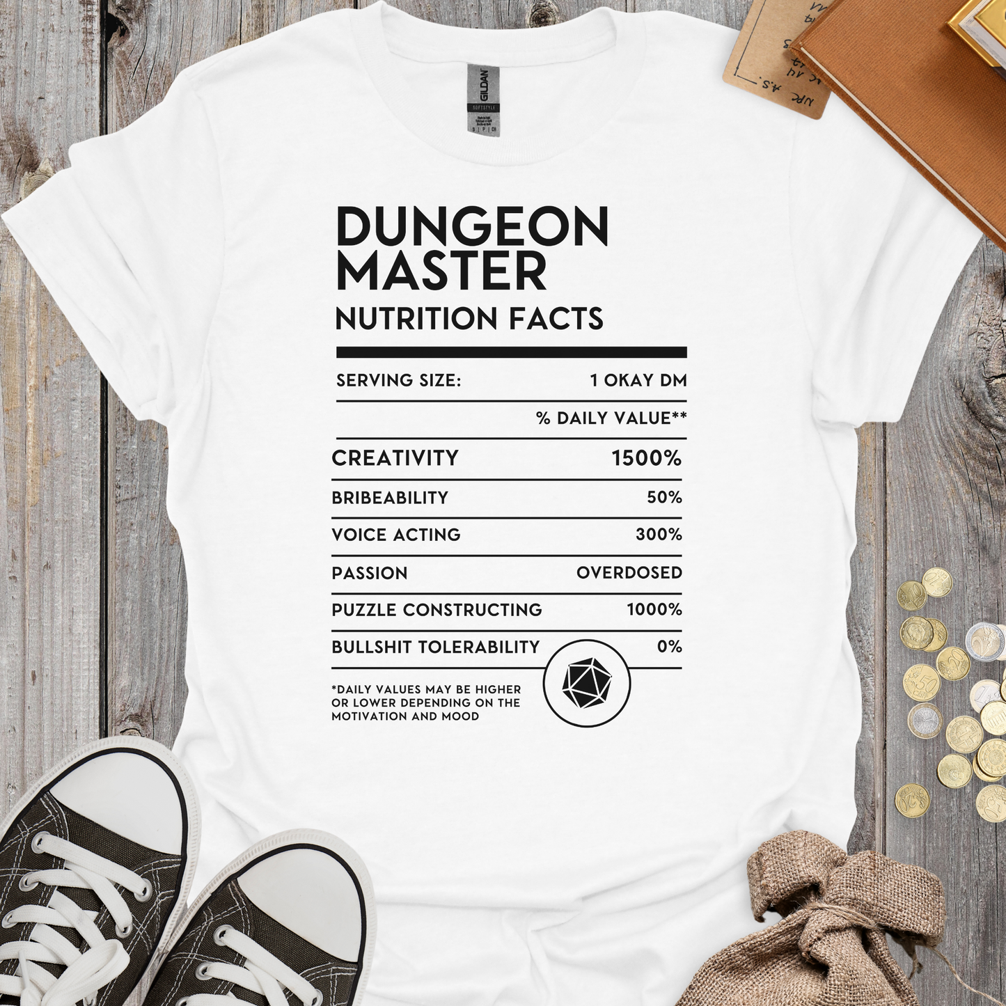 Dungeon Master Nutrition Facts