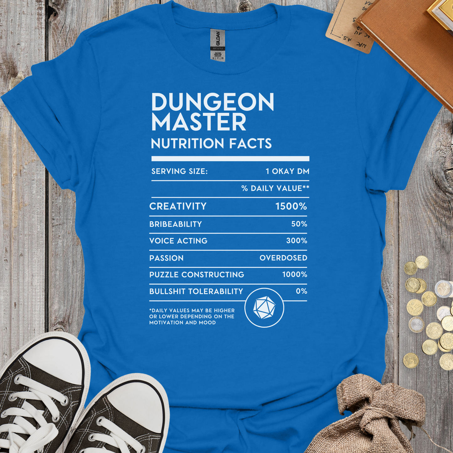 Dungeon Master Nutrition Facts