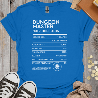 Dungeon Master Nutrition Facts