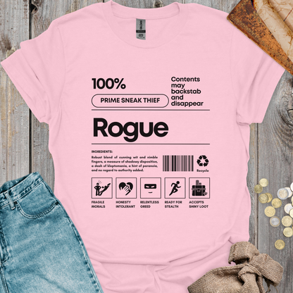 Rogue Ingredients
