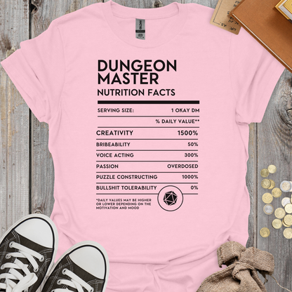 Dungeon Master Nutrition Facts