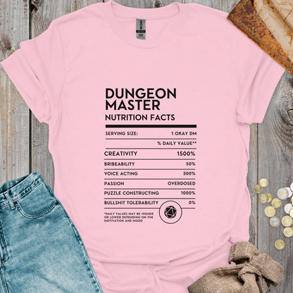 Dungeon Master Nutrition Facts