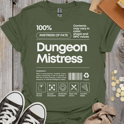 Dungeon Mistress Ingredients