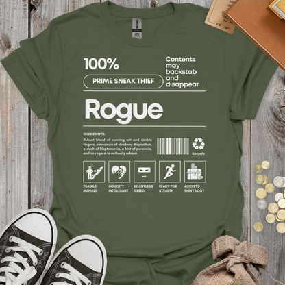 Rogue Ingredients