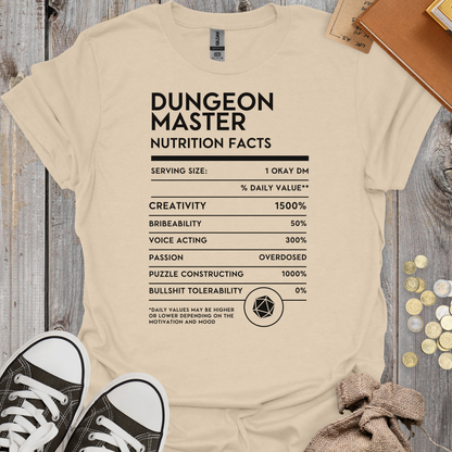 Dungeon Master Nutrition Facts